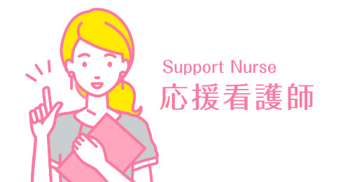 応援看護師